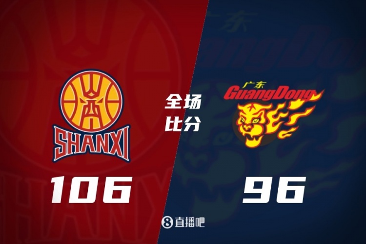 九游娱乐登录入口-CBA第41轮：广东不敌山西 北京力克青岛 上海大胜辽宁 四川41连败